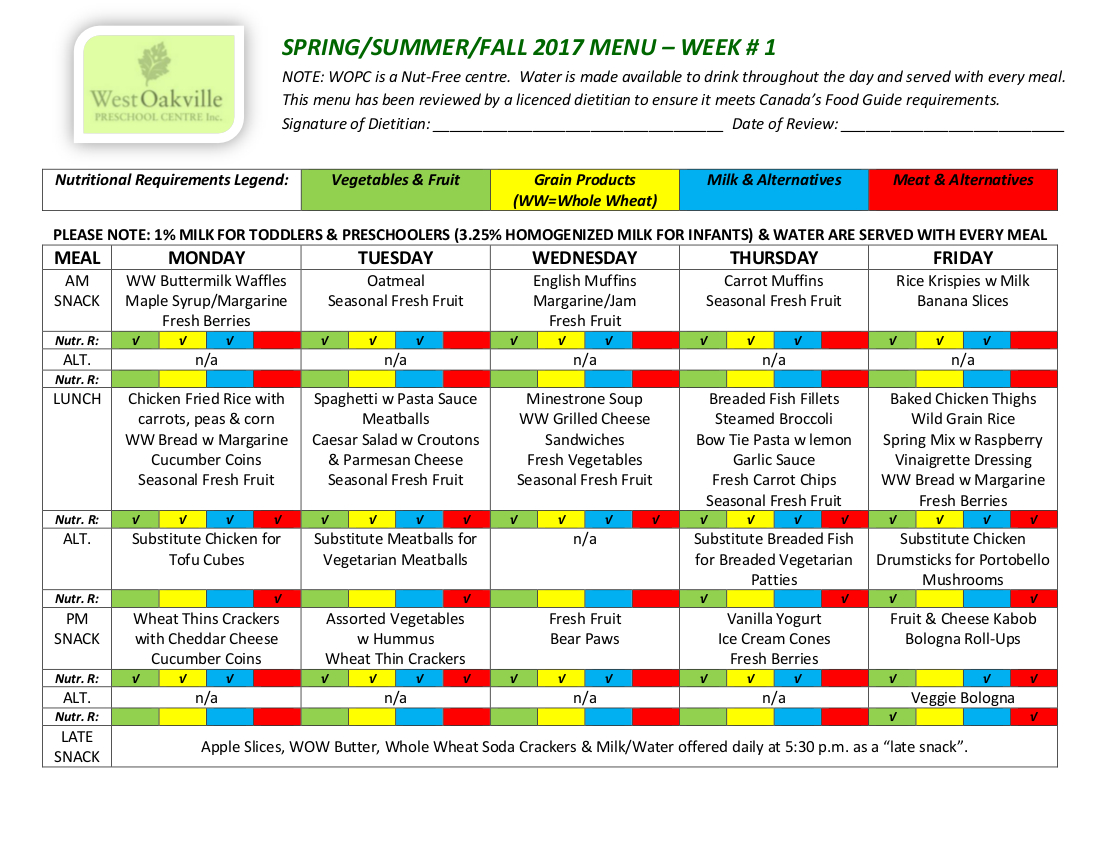 Nutrition | Welcome to West Oakville Preschool Centre!